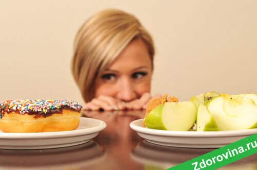 Как похудеть без диеты в домашних условиях